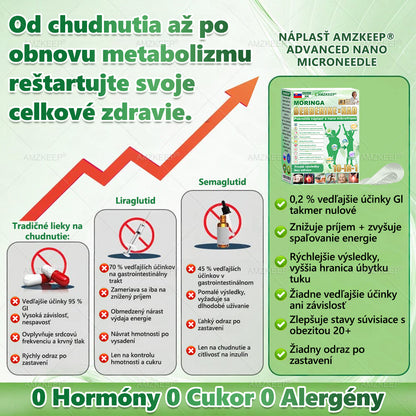 👩‍⚕️ 𝐀𝐌𝐙𝐊𝐄𝐄𝐏® 𝐌𝐨𝐫𝐢𝐧𝐠𝐚 + 𝐁𝐞𝐫𝐛𝐞𝐫í𝐧 + 𝐍𝐀𝐃+ 𝟏𝟎-𝐯-𝟏 𝐍𝐚𝐧𝐨 𝐧á𝐩𝐥𝐚𝐬ť – 𝐯𝐢𝐝𝐢𝐭𝐞ľ𝐧é 𝐯ý𝐬𝐥𝐞𝐝𝐤𝐲 𝐮ž 𝐳𝐚 𝟕 𝐝𝐧í
