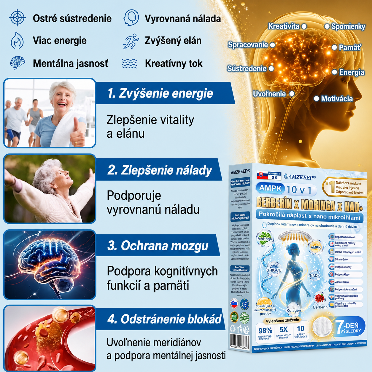 🇸🇰 AMZKEEP® Moringa · Berberín × NAD+ 10 v 1 — Nano mikroihličková náplasť pre podporu metabolizmu, energie a kontroly hmotnostiJedna náplasť denne · Podpora chuti do jedla, pokožky, spánku a každodennej vitality